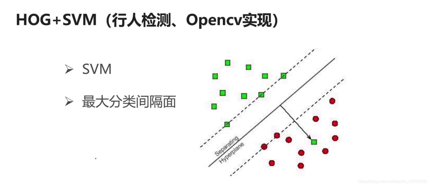 2.传统目标检测算法_算法_07