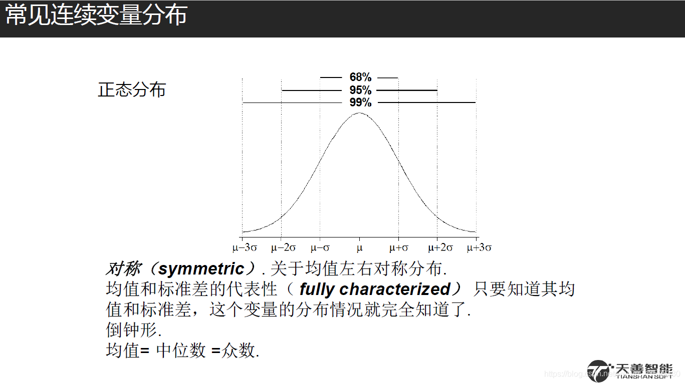 数据分析__描述性统计分析_深度学习_13