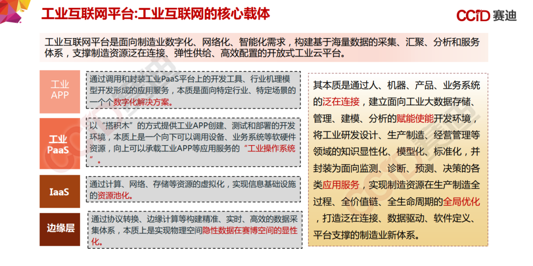 155页PPT，《中国“新基建”发展研究报告》_边缘计算_78