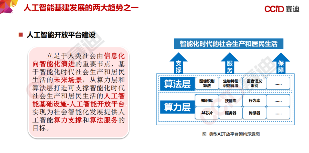 155页PPT，《中国“新基建”发展研究报告》_边缘计算_68