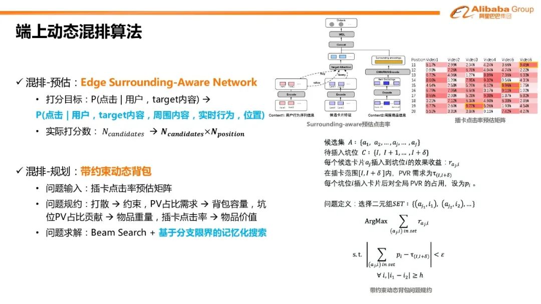 EdgeRec：边缘计算在推荐系统中的应用_边缘计算_16