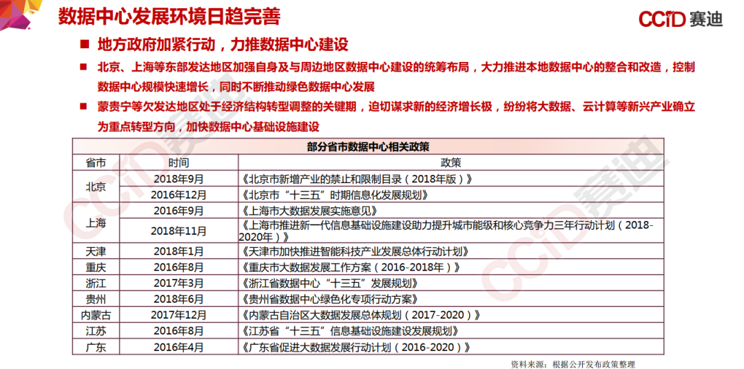 155页PPT，《中国“新基建”发展研究报告》_边缘计算_41