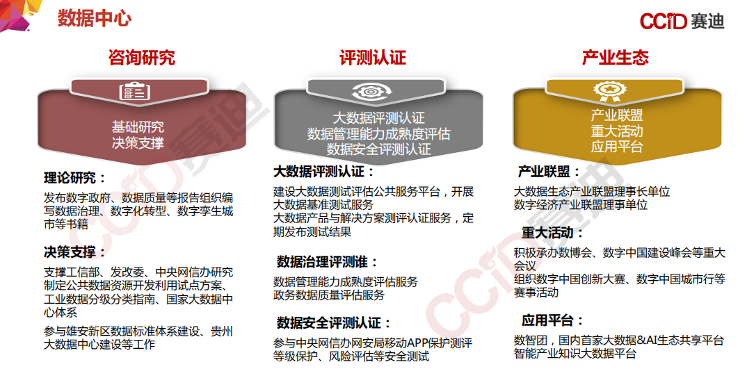 155页PPT，《中国“新基建”发展研究报告》_边缘计算_154