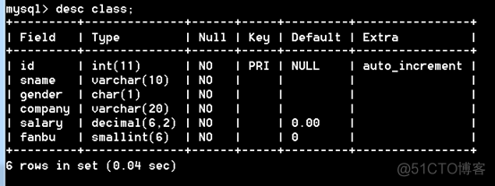 MySQL快速入门_Mysql入门_17