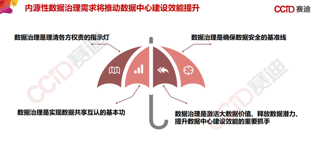 155页PPT，《中国“新基建”发展研究报告》_边缘计算_49