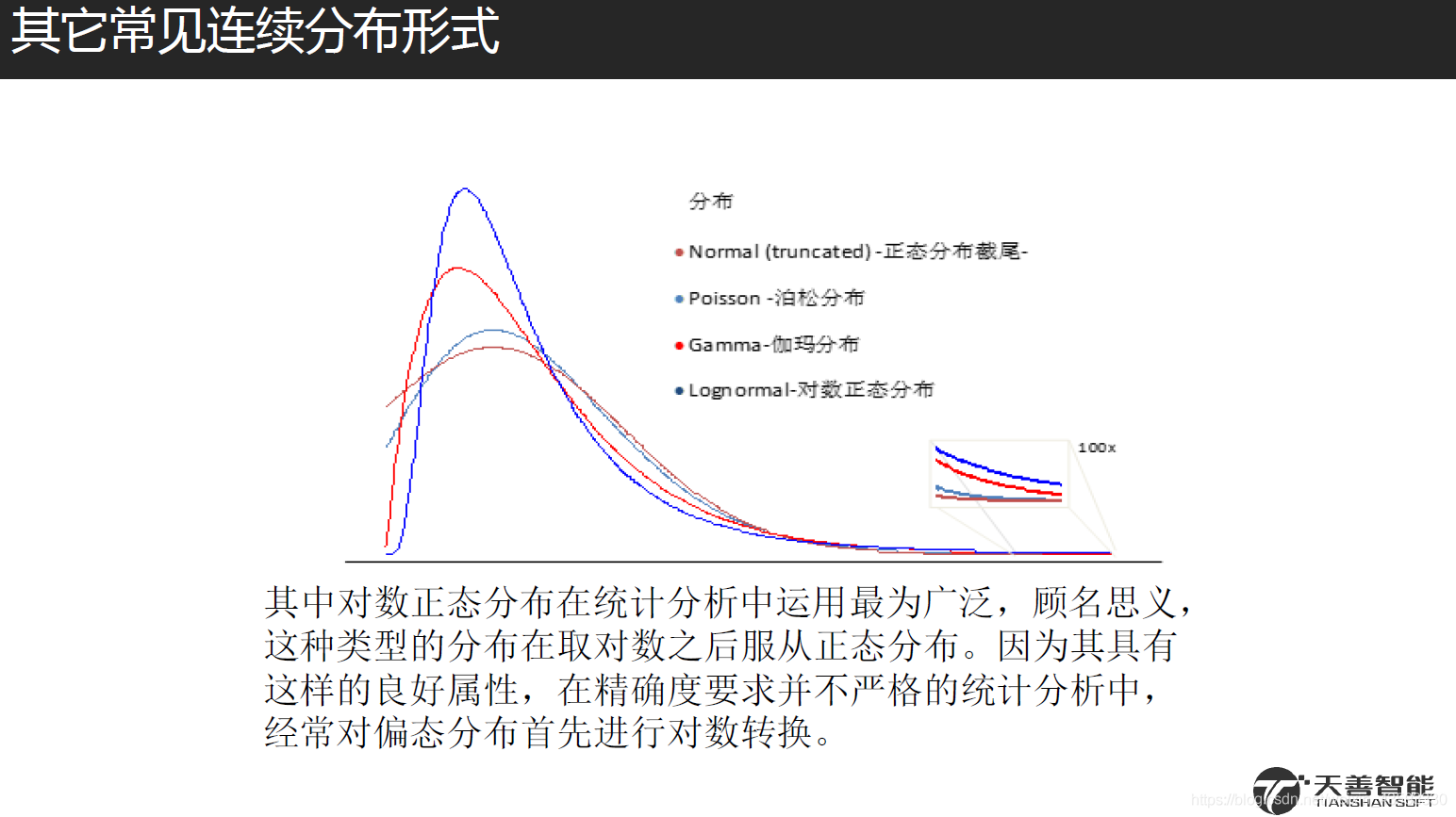 数据分析__描述性统计分析_深度学习_14