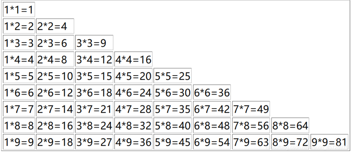 php的99乘法表三種循環表示