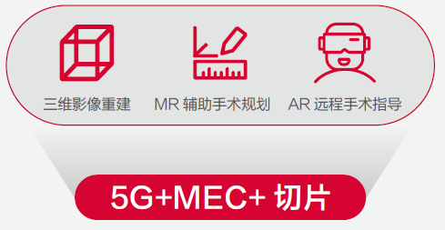 新昌人民医院5G MEC切片专网_边缘计算_02