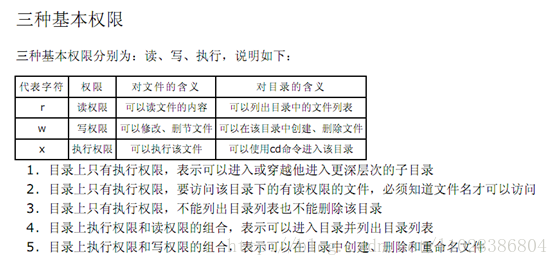 Linux文件权限和目录配置_Linux教程