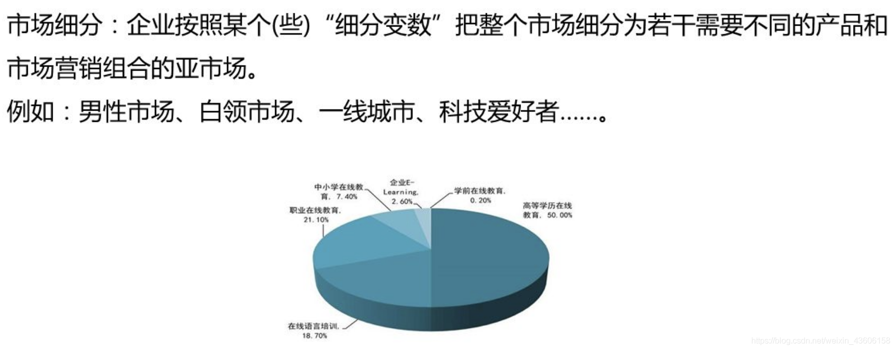 网络经济与企业管理【二】之企业战略管理_企业管理_22