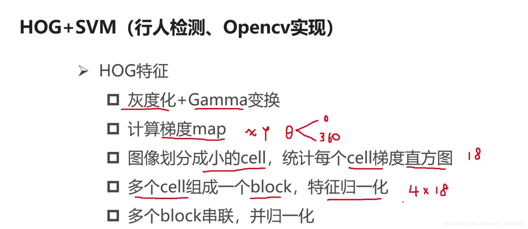 2.传统目标检测算法_算法_06