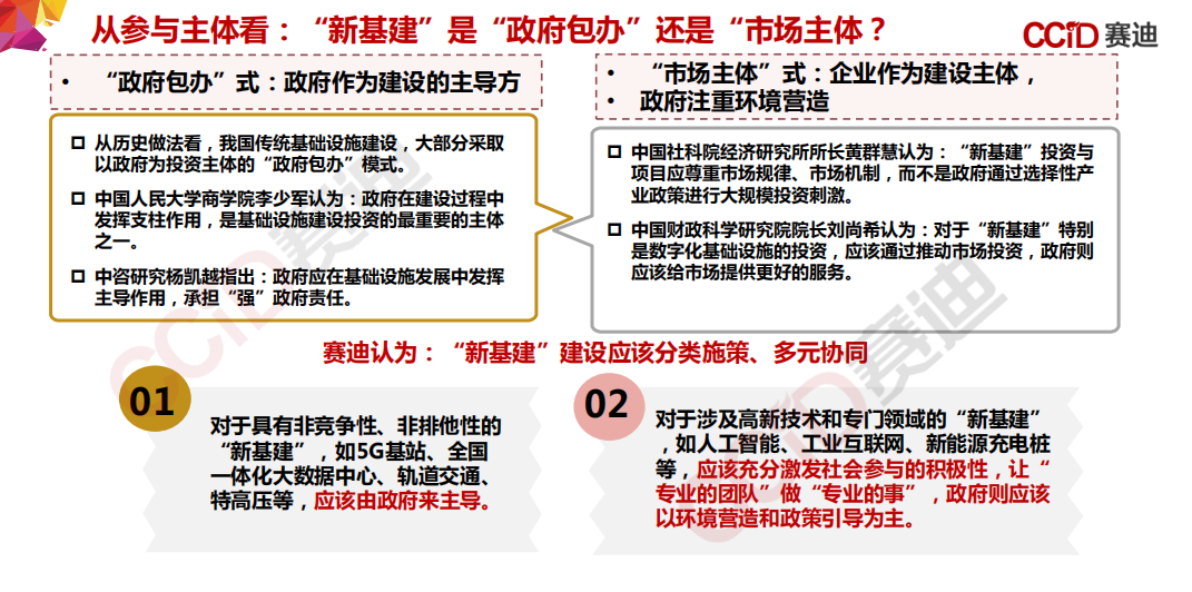 155页PPT，《中国“新基建”发展研究报告》_边缘计算_146