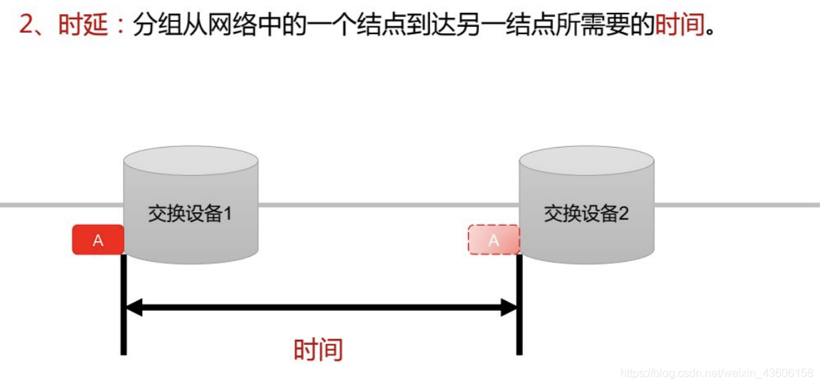 计算机网络原理【一】之 计算机网络概述_计算机网络_61