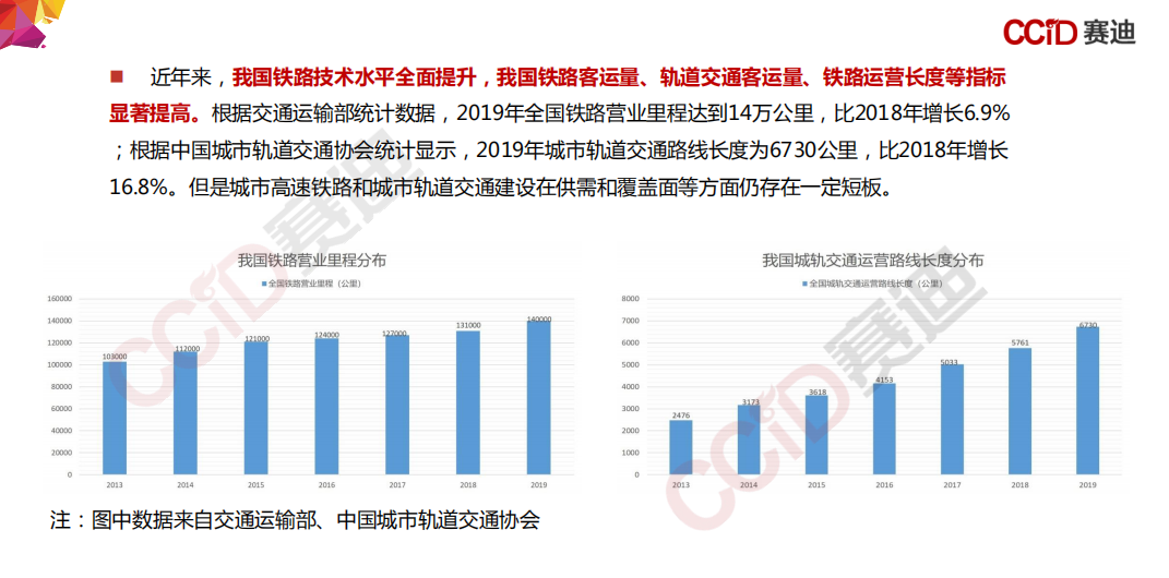 155页PPT，《中国“新基建”发展研究报告》_边缘计算_123