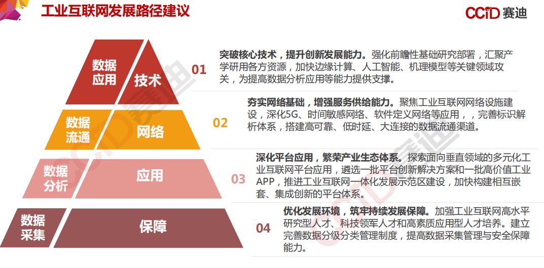 155页PPT，《中国“新基建”发展研究报告》_边缘计算_99