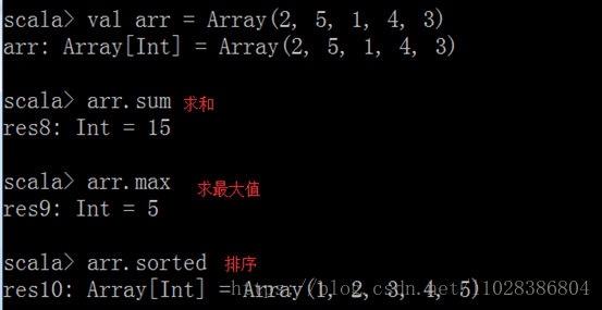 Scala之——Scala编程基础,Scala之——Scala编程基础_Scala_06,第6张