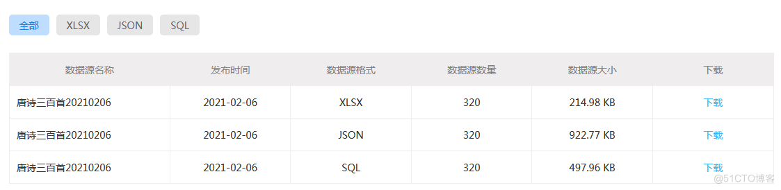 嫦娥-《唐诗三百首》数据源API应用程序接口_api