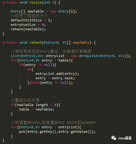 周末自己动手撸一个 HashMap，美滋滋_java_09