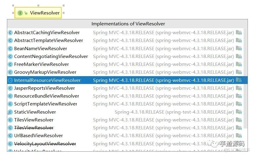 浅谈 SpringMVC 执行过程_java_08