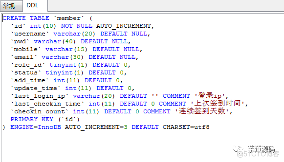 一个小小的签到功能，到底用 MySQL 还是 Redis ？ ？_java_03