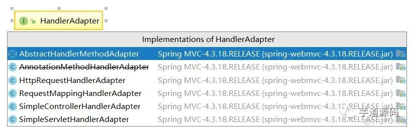 浅谈 SpringMVC 执行过程_java_06