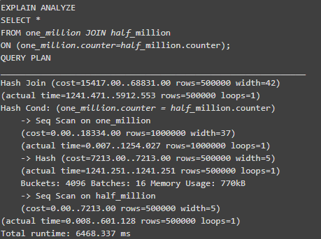 如何编写更好的SQL查询：终极指南（上）_Java_04