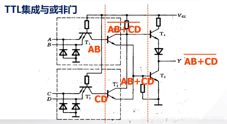 （七）【数电】（门电路）TTL集成门电路_数电_34