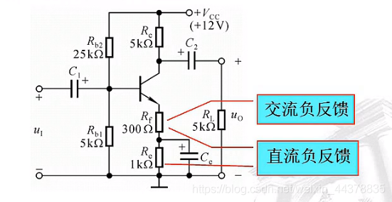 （十六）【模电】（放大电路中的反馈）反馈的概念及判断_模电_03