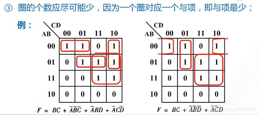 （四）【数电】（逻辑代数和函数化简）卡诺图_数电_18