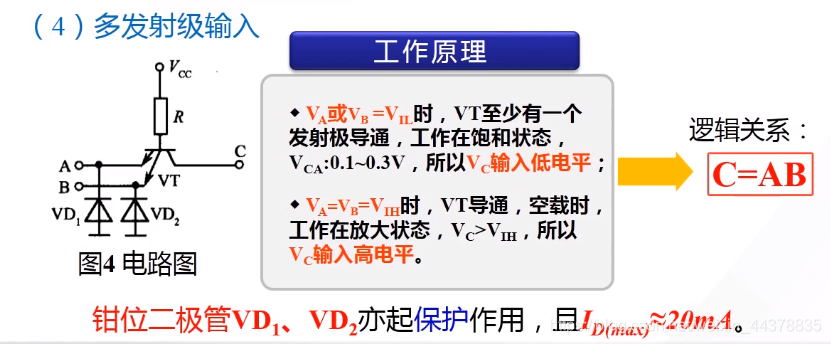 （七）【数电】（门电路）TTL集成门电路_数电_14