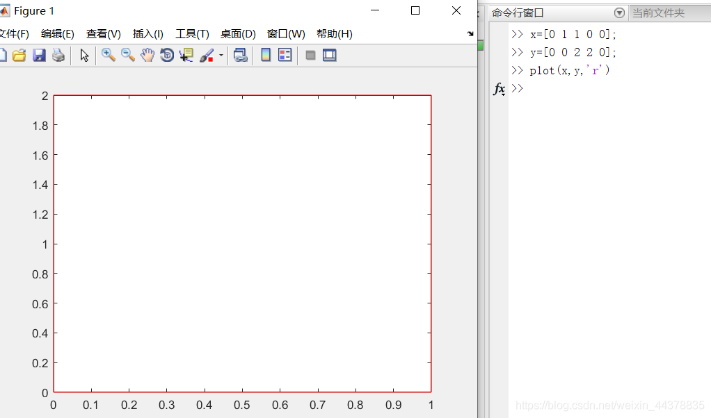 （四）【Matlab】Matlab绘图(1),（四）【Matlab】Matlab绘图(1)_matlab_30,第30张