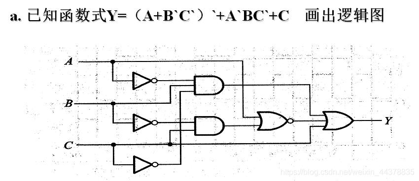 【数电】（第二章） 逻辑代数基础_数电_73