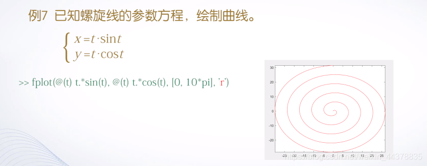 （四）【Matlab】Matlab绘图(1),（四）【Matlab】Matlab绘图(1)_matlab_17,第17张