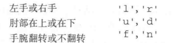 【机器人学、机器视觉与控制】臂形机器人——机器人运动学_机器人_48