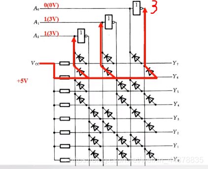 （十）【数电】（组合逻辑电路）译码器_数电_04
