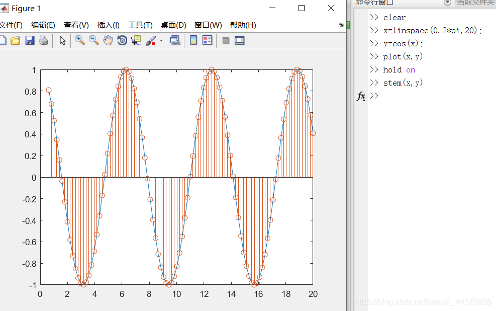 （四）【Matlab】Matlab绘图(1),（四）【Matlab】Matlab绘图(1)_matlab_61,第61张