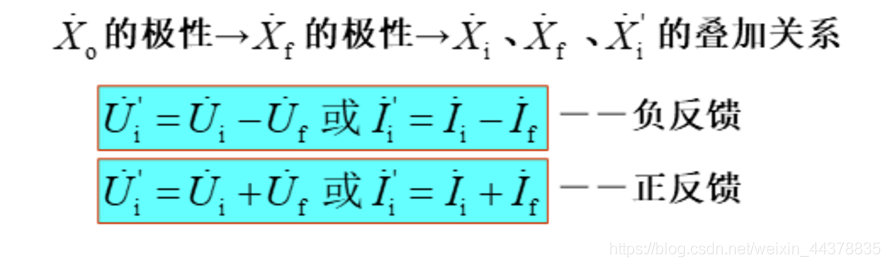 （十六）【模电】（放大电路中的反馈）反馈的概念及判断_模电_08