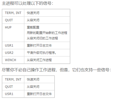 Nginx学习笔记_Nginx_03