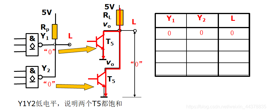 （七）【数电】（门电路）TTL集成门电路_数电_43