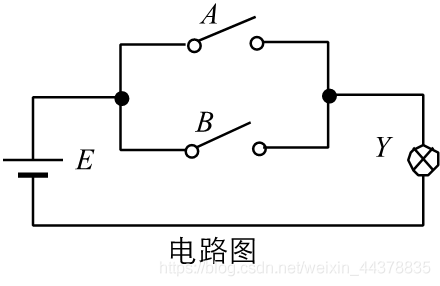 【数电】（第二章） 逻辑代数基础_数电_10