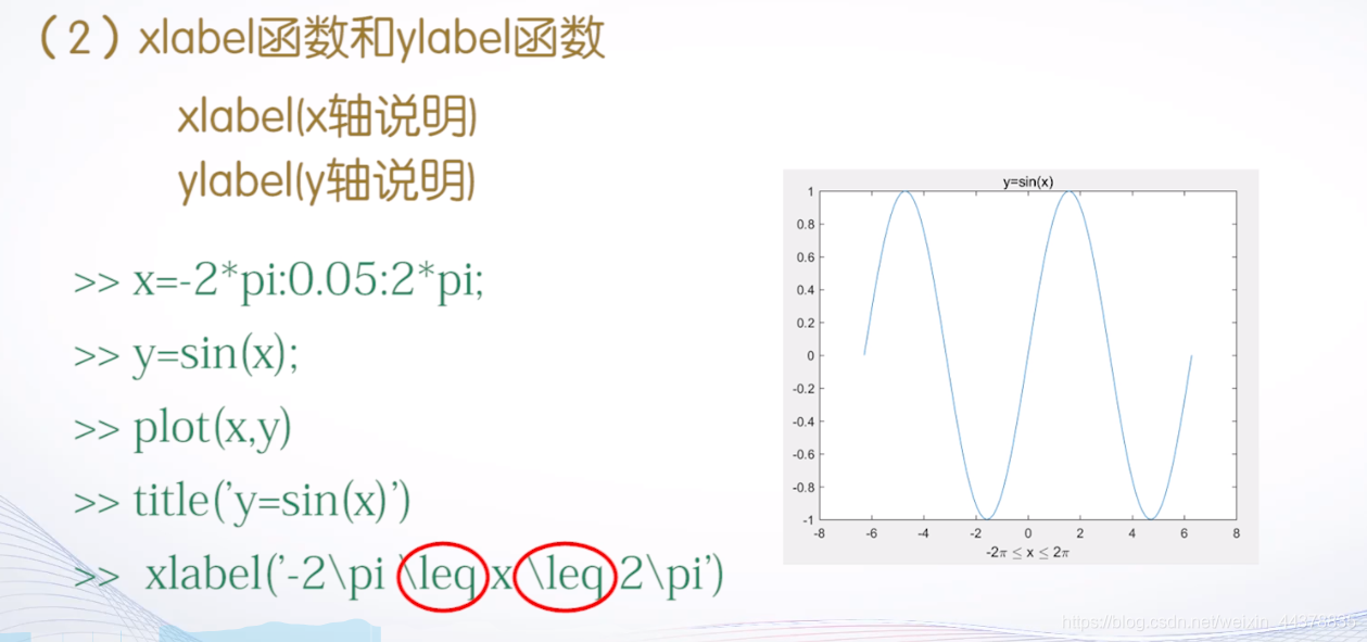 （四）【Matlab】Matlab绘图(1),（四）【Matlab】Matlab绘图(1)_matlab_23,第23张