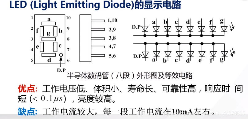 （十）【数电】（组合逻辑电路）译码器_数电_16