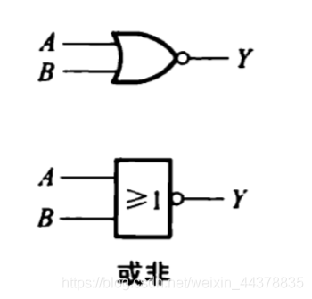 【数电】（第二章） 逻辑代数基础_数电_25