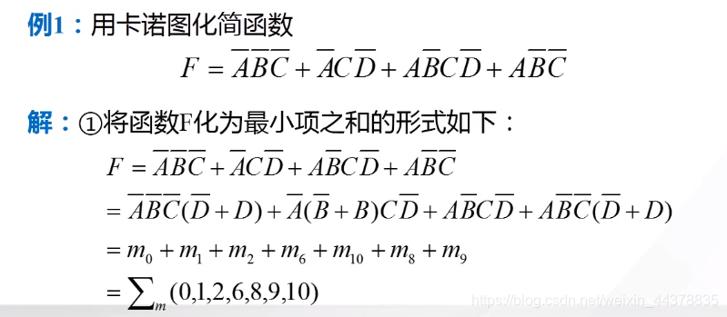 （四）【数电】（逻辑代数和函数化简）卡诺图_数电_23