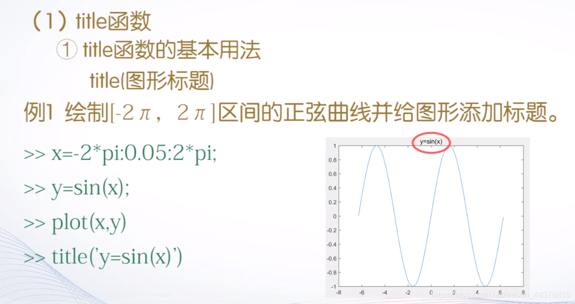 （四）【Matlab】Matlab绘图(1),（四）【Matlab】Matlab绘图(1)_matlab_19,第19张