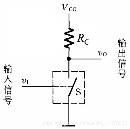 （七）【数电】（门电路）TTL集成门电路_数电_08