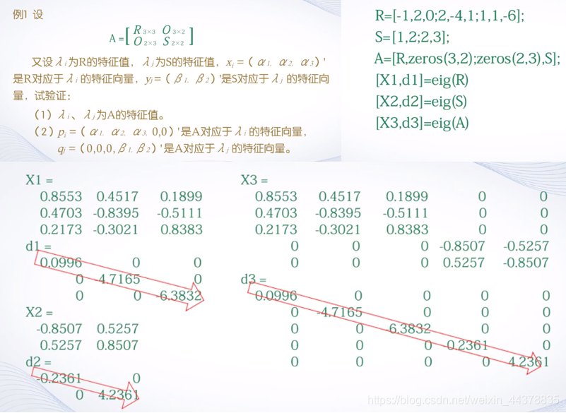 （二）【Matlab】Matlab矩阵处理,（二）【Matlab】Matlab矩阵处理_matlab_44,第44张