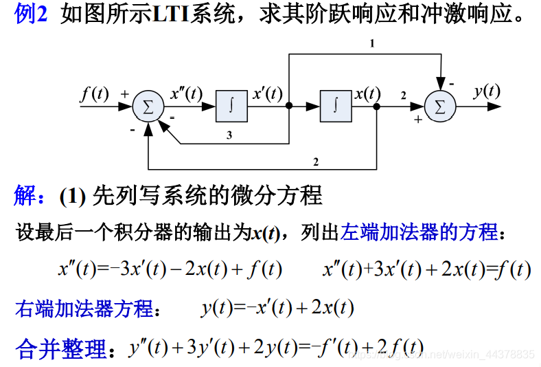 【信号与系统】（六）连续系统的时域分析 ——冲激响应与阶跃响应_信号与系统_11