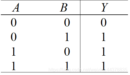 【数电】（第二章） 逻辑代数基础_数电_13