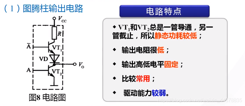 （七）【数电】（门电路）TTL集成门电路_数电_18